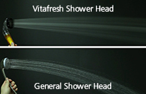 High Pressured Shower