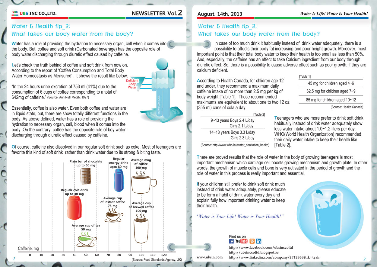 ubs inc co ltd newsletter 'water is life! water is your health!'