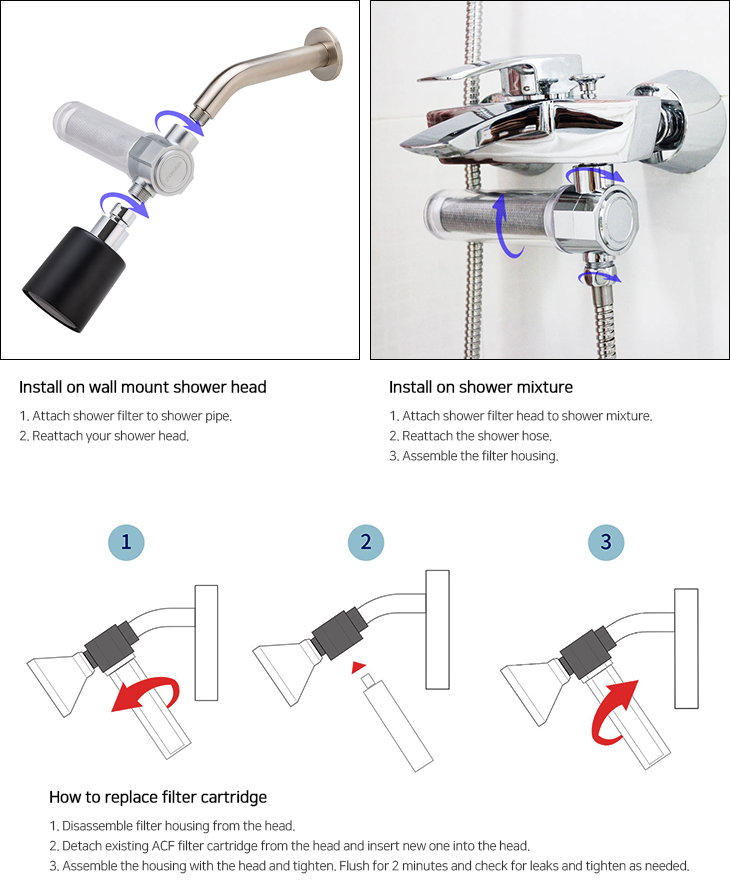 Moolmang Vitamax ACF Shower Filter